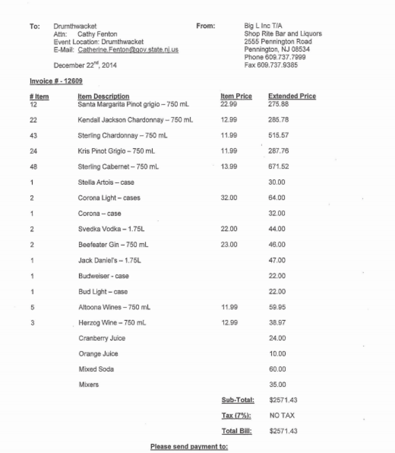 Illustration for article titled Chris Christie Blew $82,594 With MetLife Vendor But Can't Find Receipts